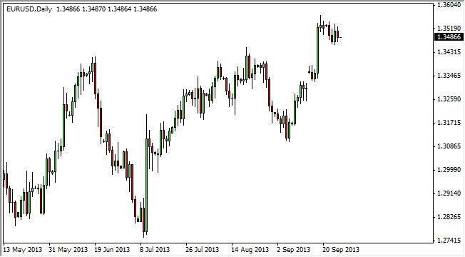 EURUSD Daily EURUSD Daily 92713